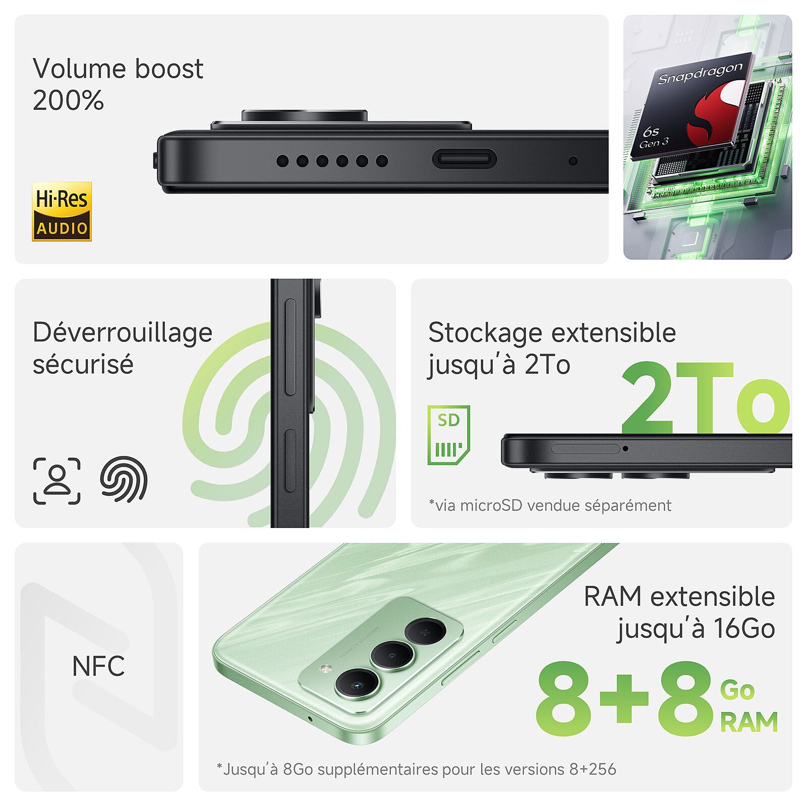 Xiaomi Redmi 15 5G Noir (8 Go / 256 Go) 4 pc portable gamer Xiaomi