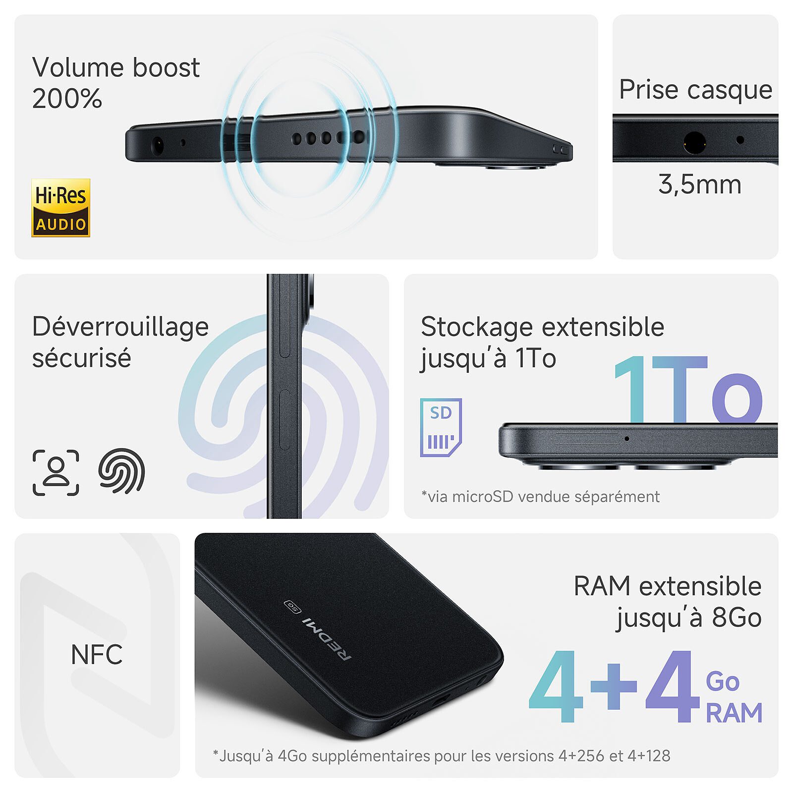 Xiaomi Redmi 15C 5G Violet (4 Go / 256 Go) 4 pc portable gamer Xiaomi
