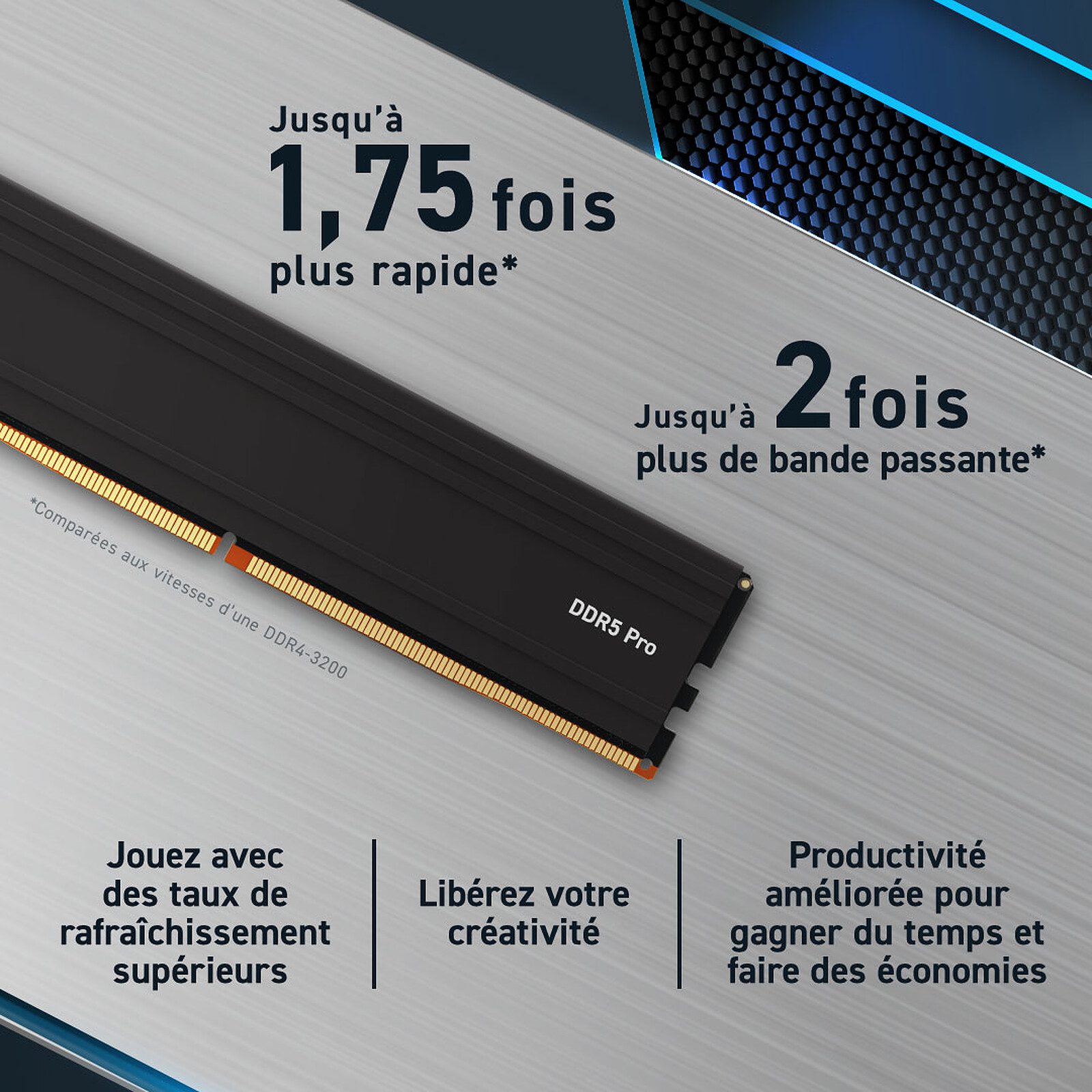 Crucial Pro DDR5 64 Go (2 x 32 Go) 5600 MHz CL46 4 RAM Crucial DDR5 5600 MHz 64 Go