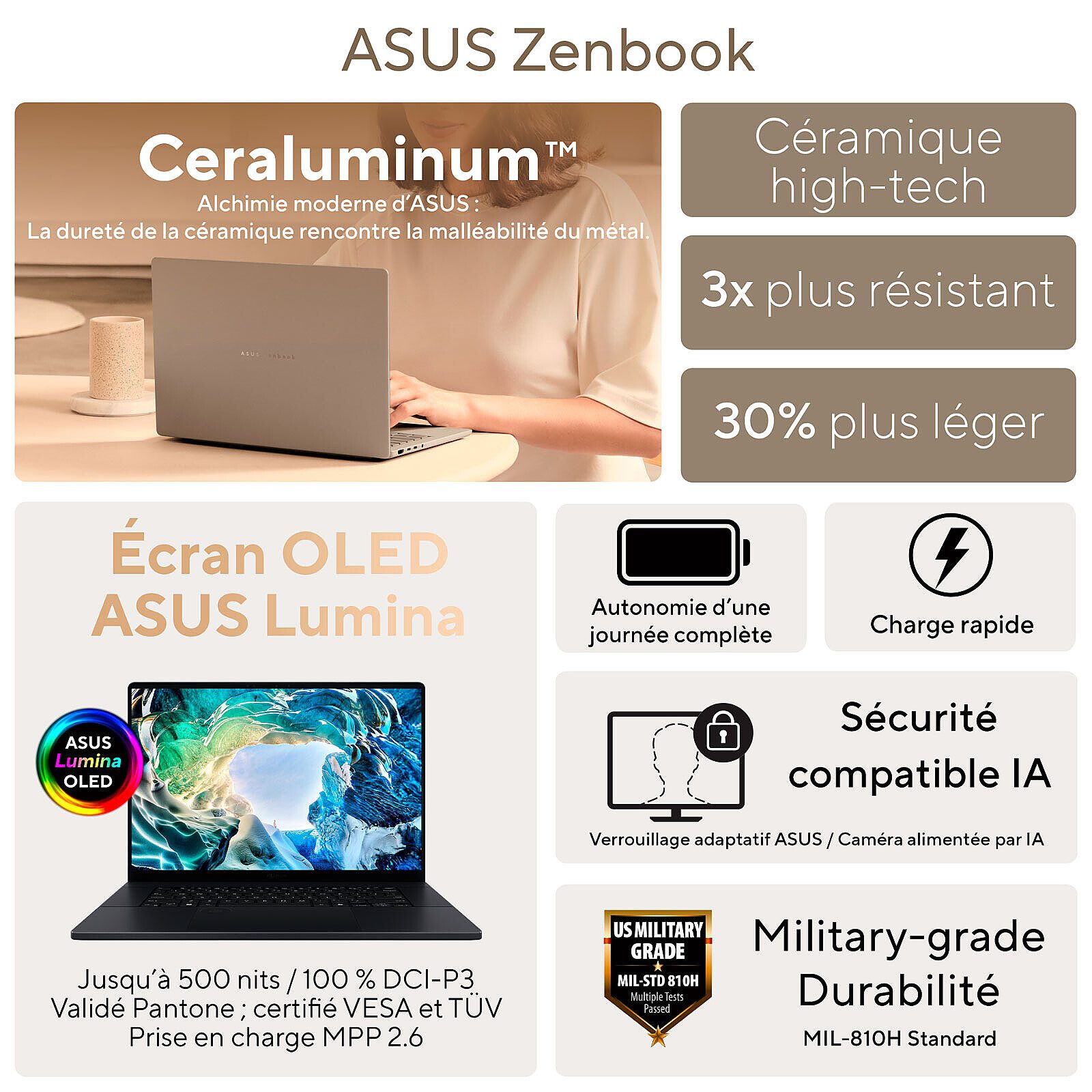 ASUS Zenbook S 16 OLED UM5606GA-DICSS192X 5 laptop ASUS 32 Go